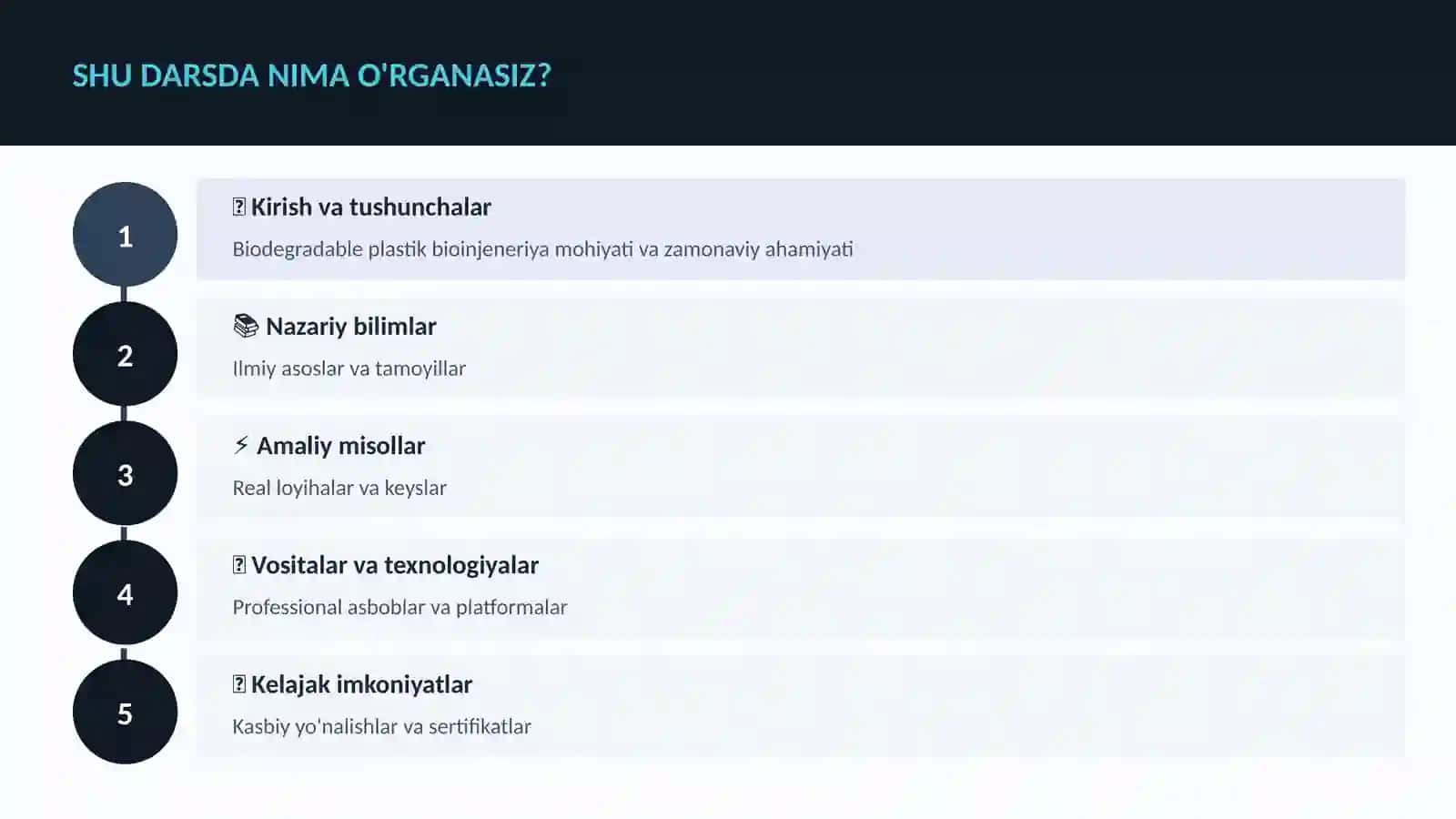 BIOTEXNOLOGIYA VA GENOMIKA 4