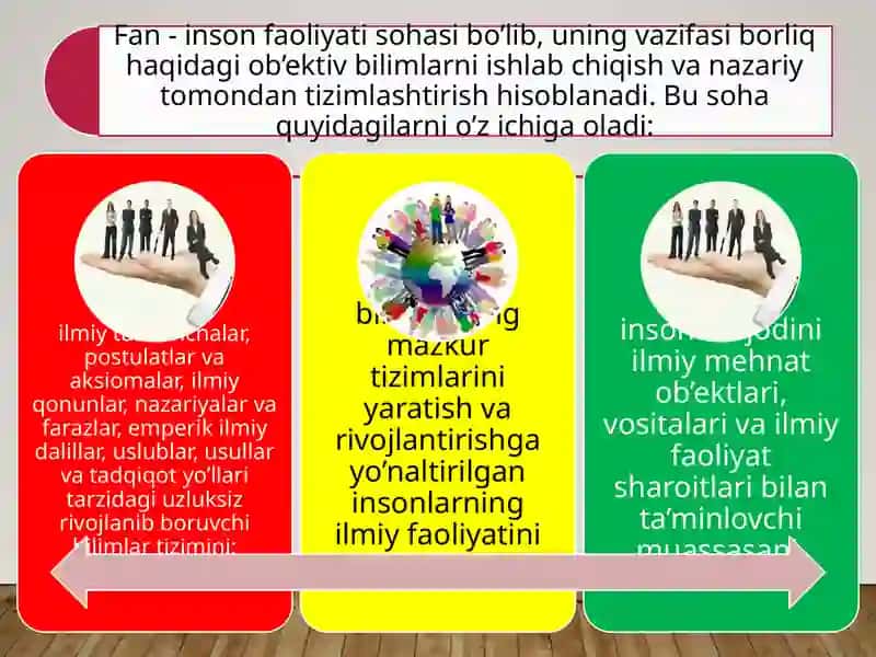 Ijtimoiy ishda tadqiqot metodlari fanining maqsadi va vazifalari 4