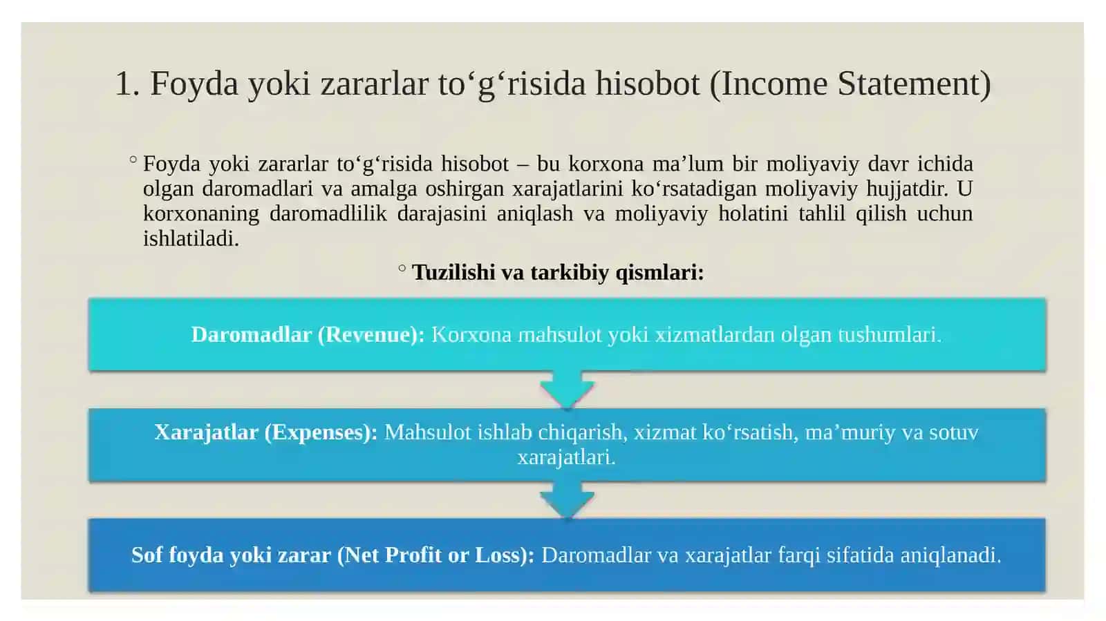 Moliyaviy hisobotlar har qanday korxona yoki tashkilot faoliyatining moliyaviy holatini tushunish va baholash uchun asosiy vosita hisoblanadi 4