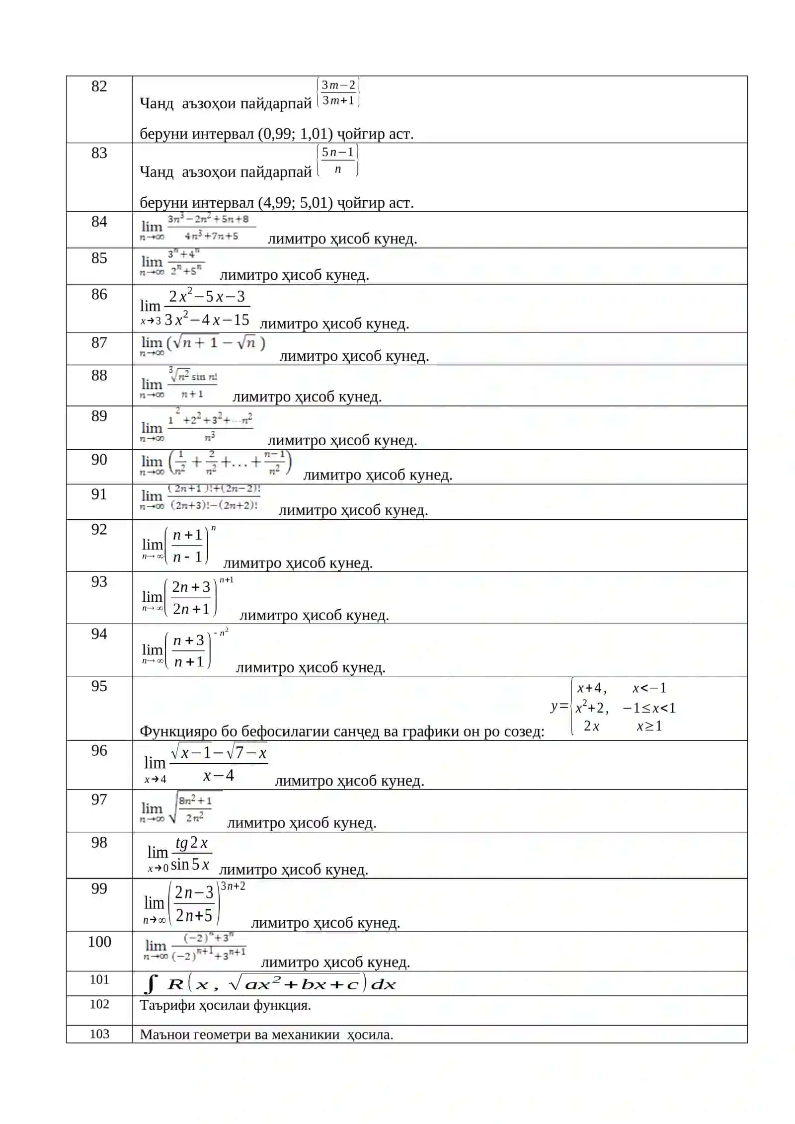 Matematika va informatika ta’lim yo’nalishi 1-kurs talabalariga 1-semestr uchun Analiz asoslari 4