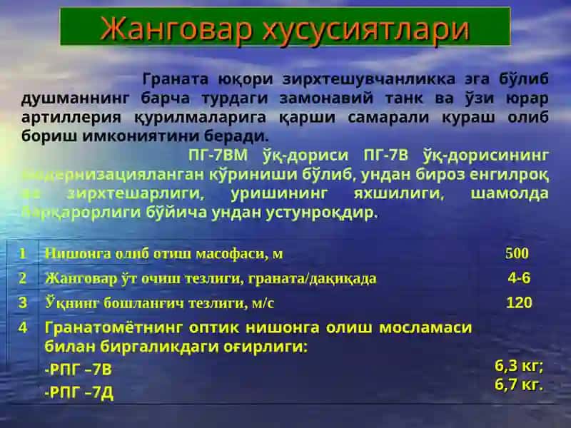 Қурол-аслаҳаларнинг моддий қисмлари 4