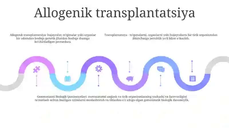 Transplantatsiya, Regeneratsiya, Gomeostazni Biologik Qoninuyatlari 4