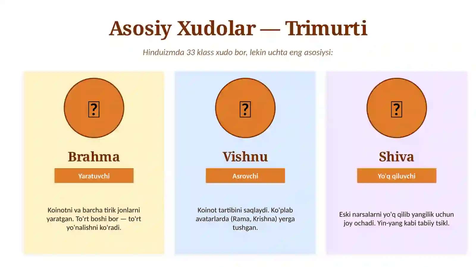 Hinduizm 4