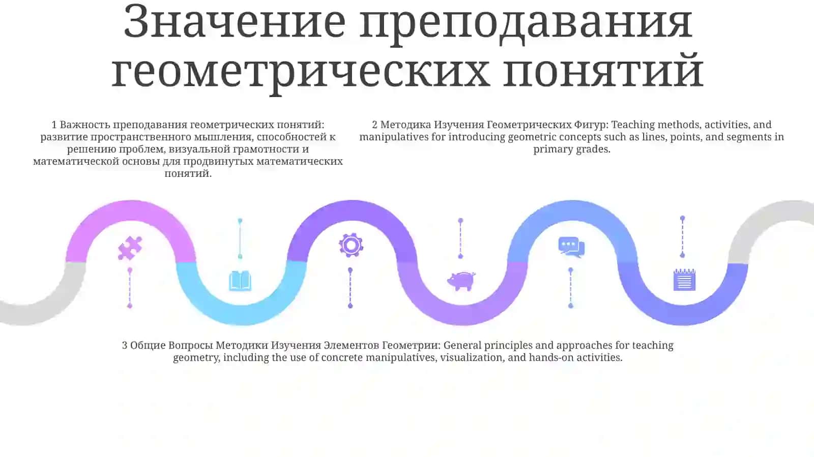 Общие Вопросы Методики Изучения Элементов Геометрии.Методика Изучения Геометрических Фигур Луч,Точка,Отрезок,В НачальныхКлассах 4