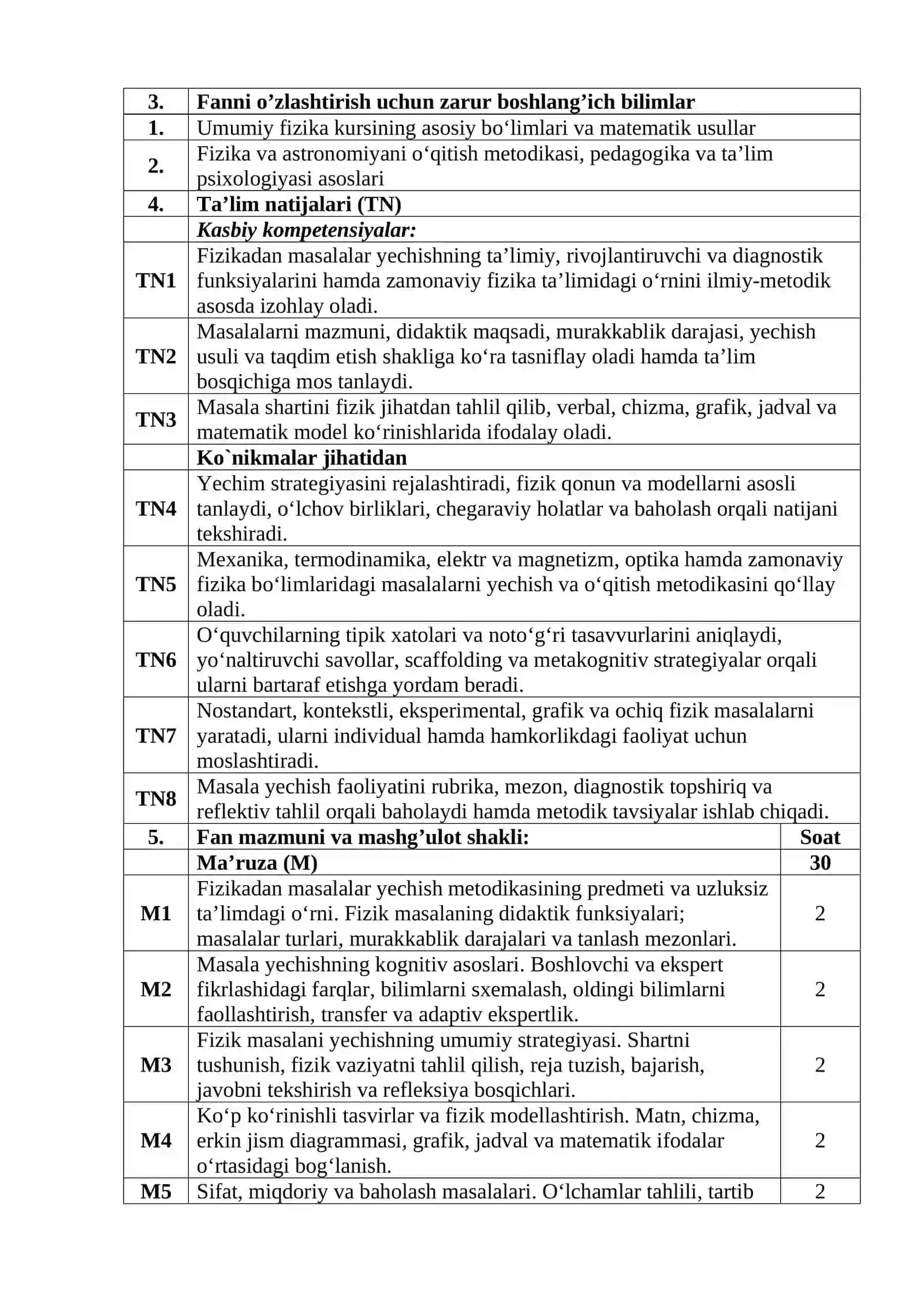 UZLUKSIZ TA’LIM TIZIMIDA FIZIKADAN MASALALAR YECHISH METODIKASI 4