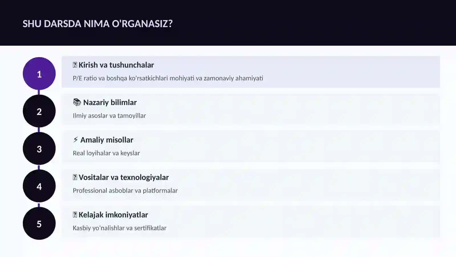 MOLIYA VA INVESTITSIYA 2026 4