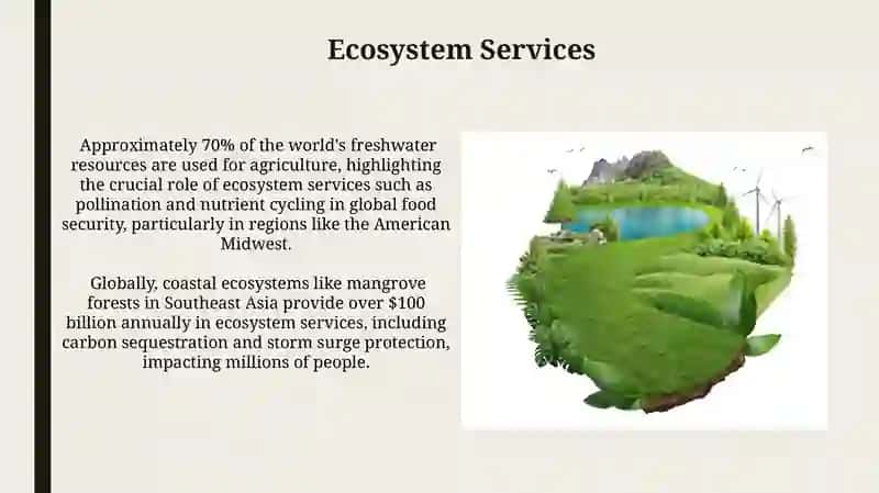 Ecology 4