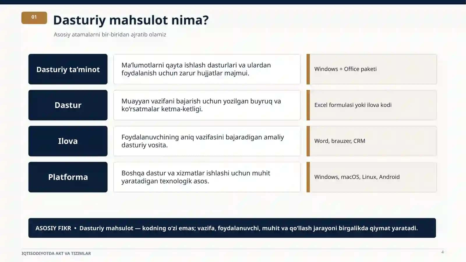 Iqtisodiyot ATK 4
