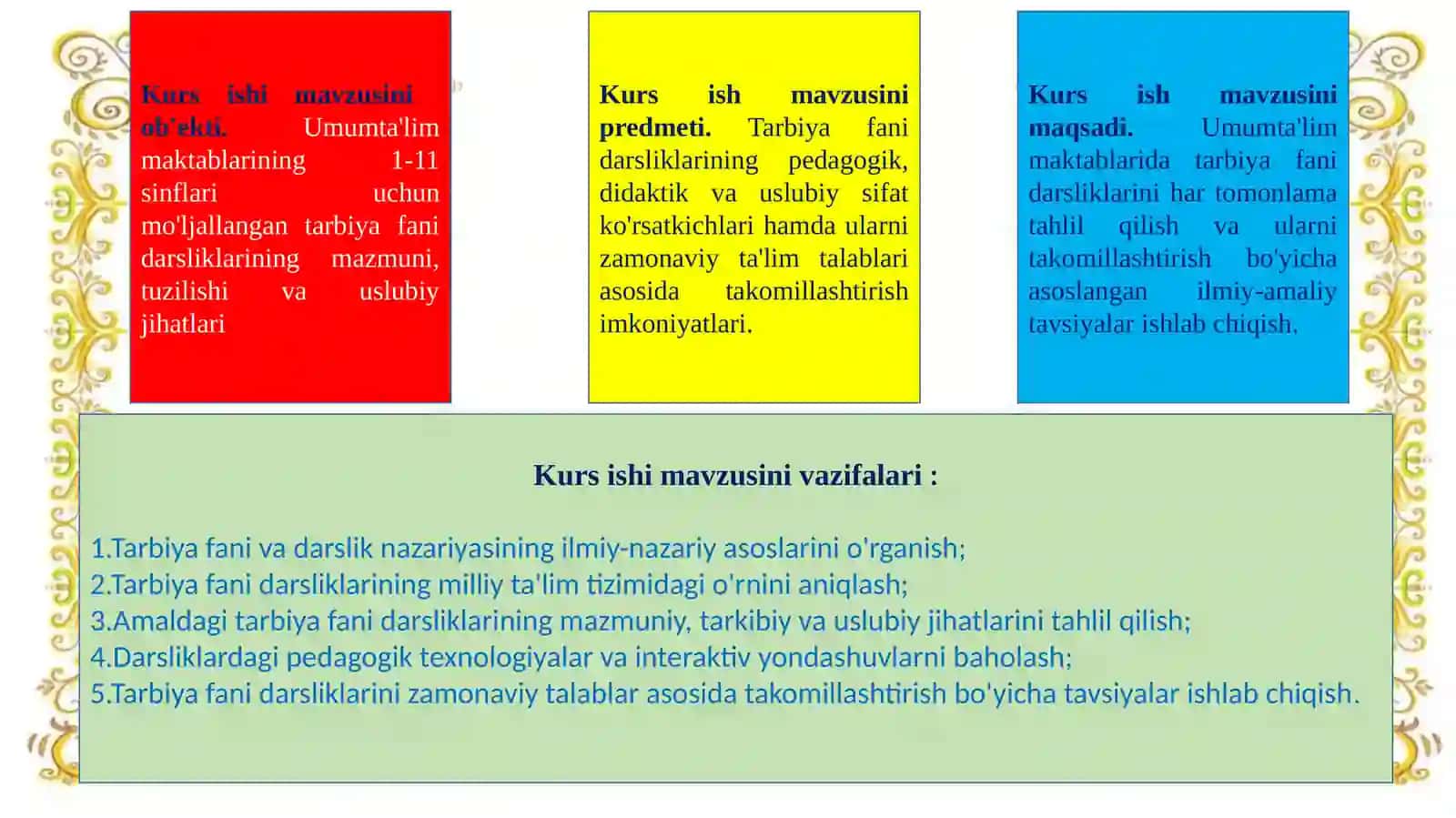 UMUMTA’LIM MAKTABLARIDA TARBIYA FANI DARSLIKLARI TAHLILI 4
