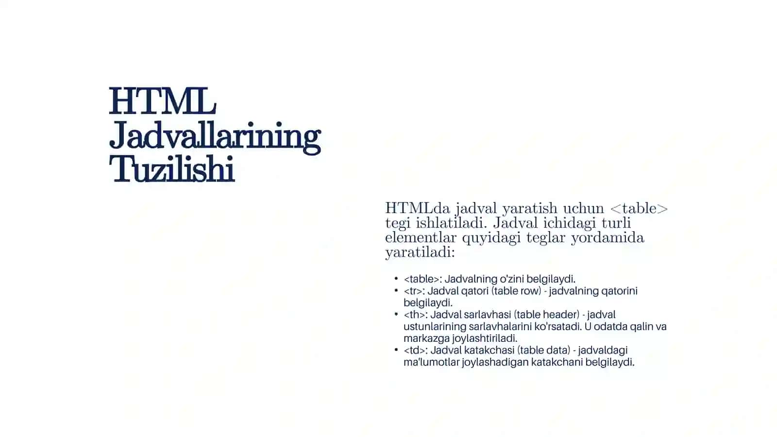 HTML da Jadvallar: Nima va Ular Bilan Qanday Ishlash 4