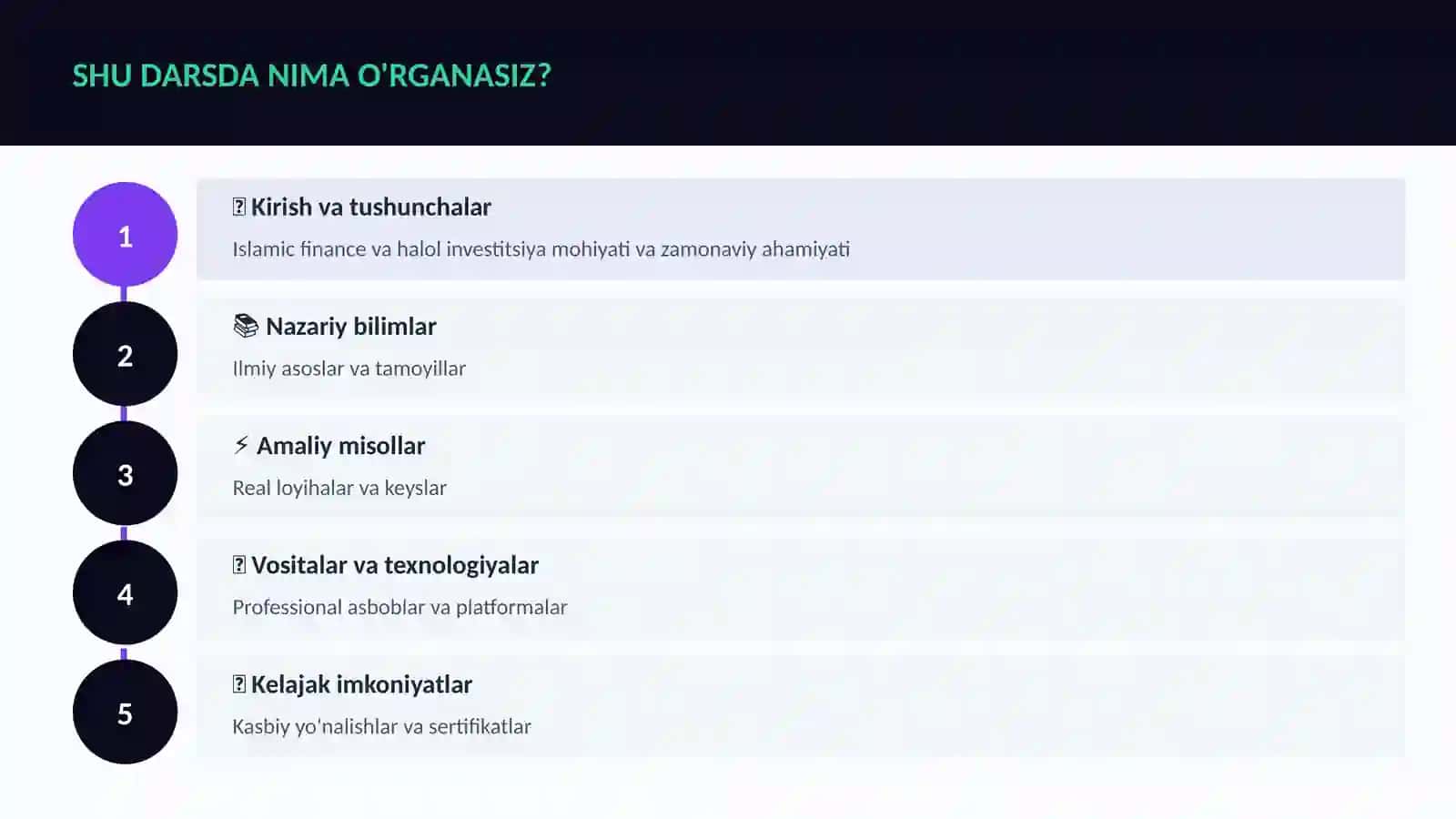 MOLIYA VA INVESTITSIYA 2026 4