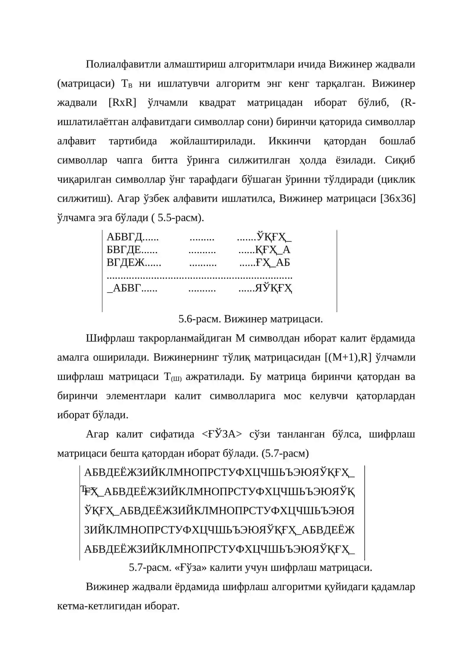 Симметрик шифрлаш тизими 4