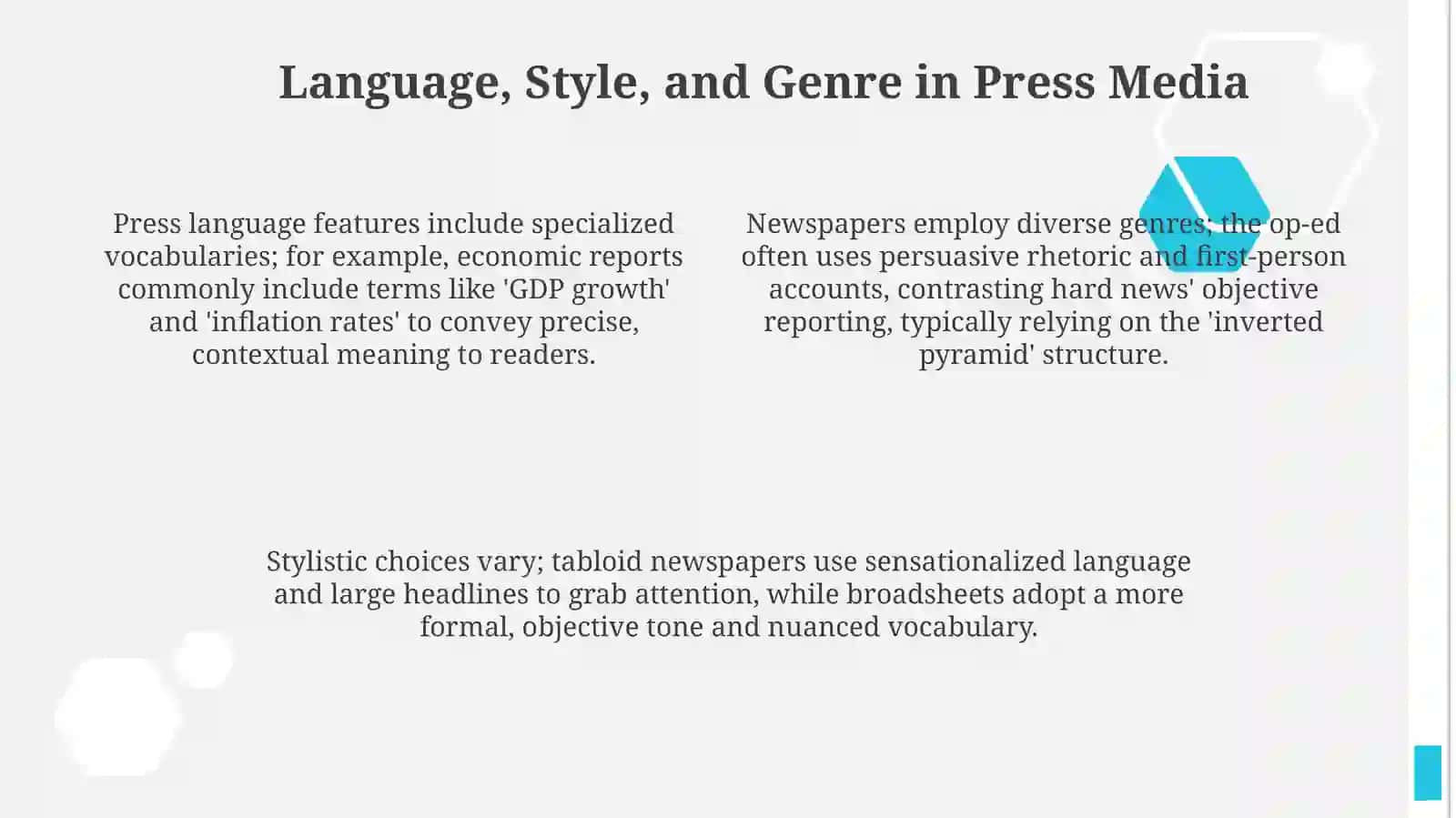 Discoursic features of the Press media 4