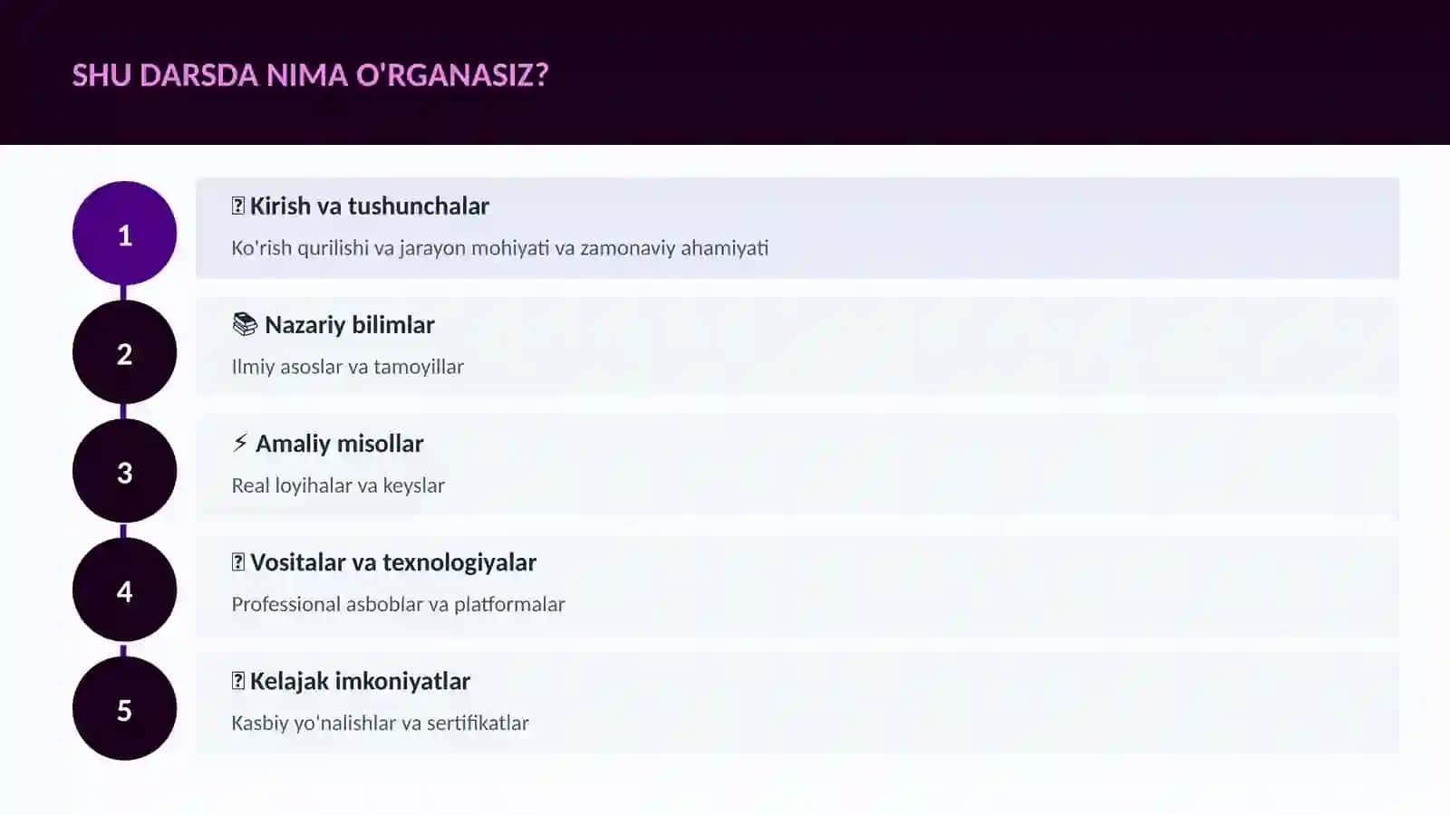 BIOLOGIYA — UY VAZIFALARI 4