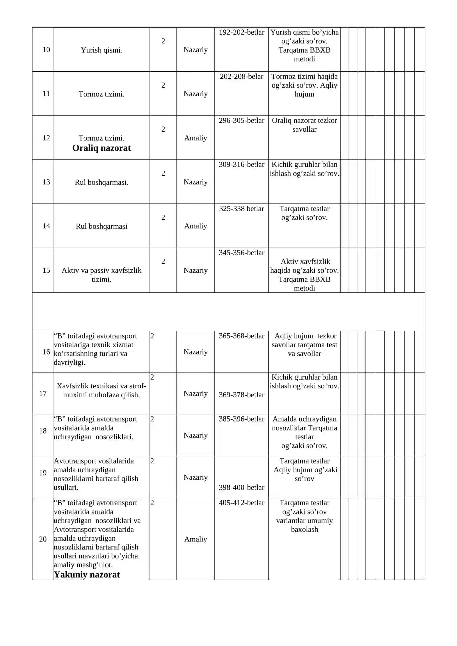 “В” toifadagi avtotransport vositalarining tuzilishi va ularga  texnik xizmat ko’rsatish fanidan O’QITISH MATERIALLARI 4