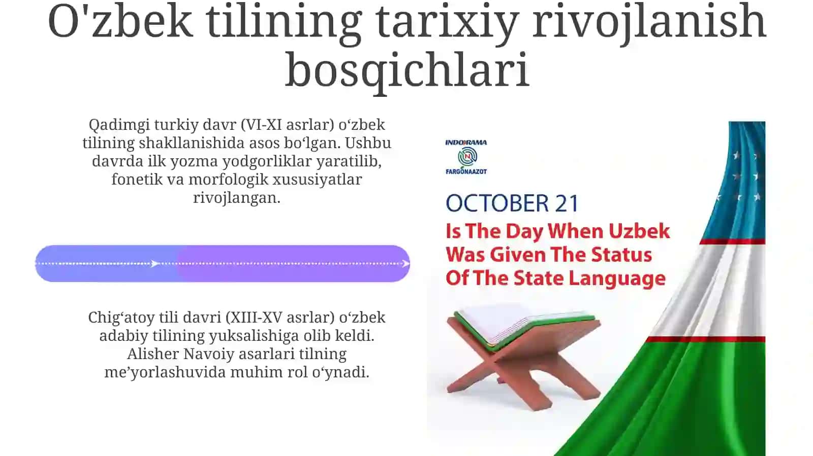 O'zbek tilining davlat tili sifatidagi maqomi 4