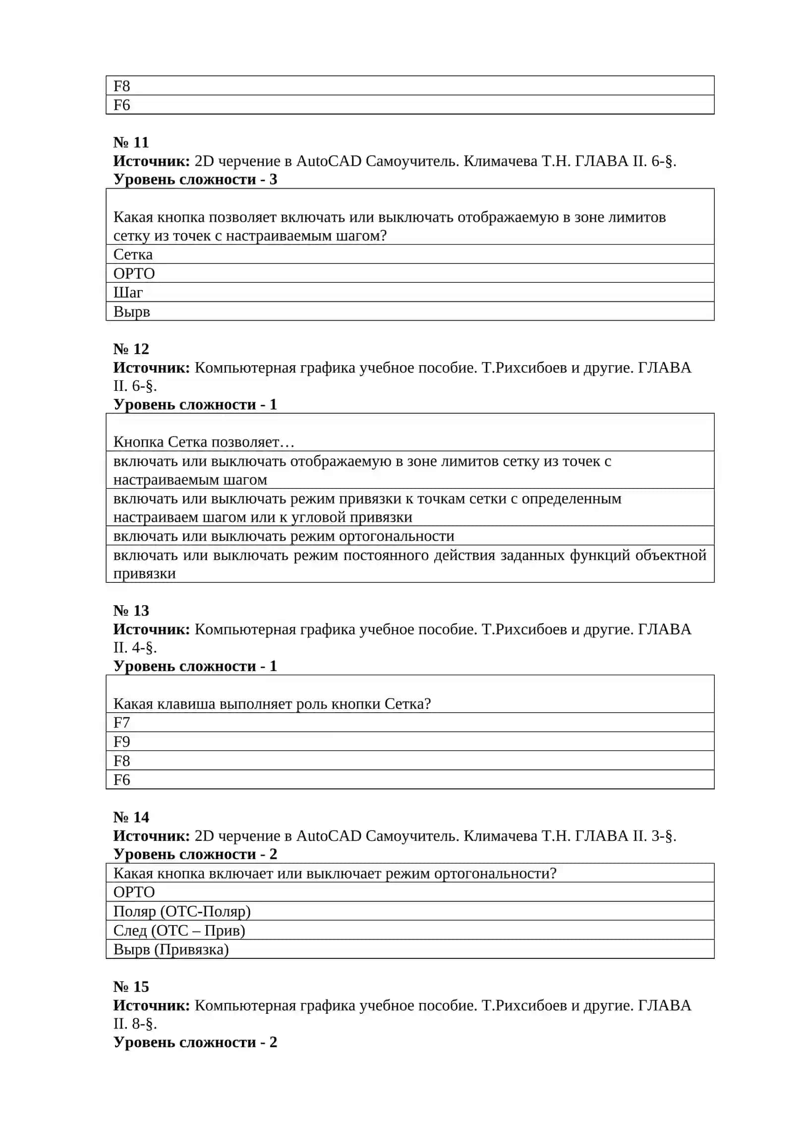 Инженерная компьютерная графика 4