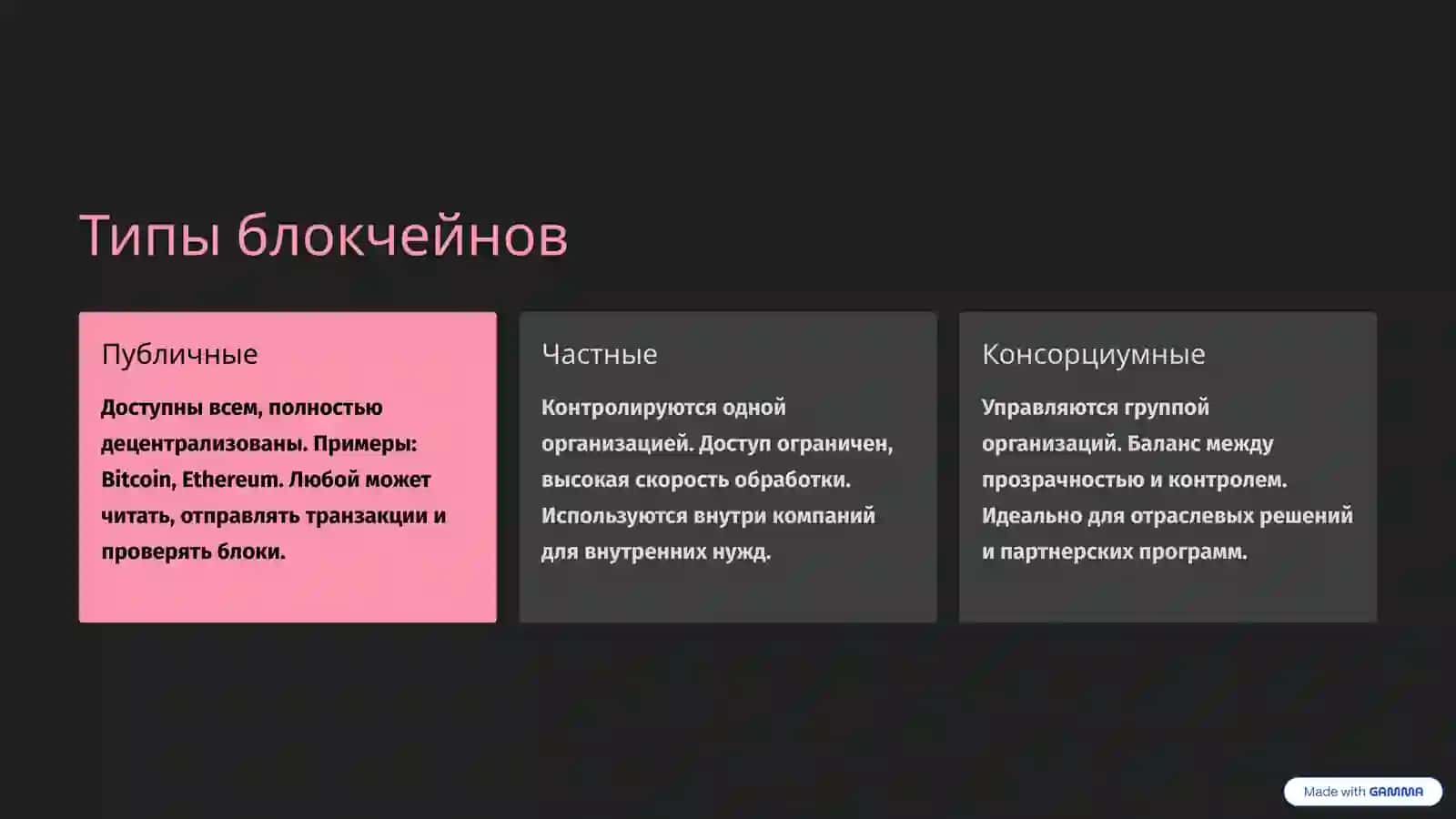 Технология блокчейн Революция в цифровом мире 4