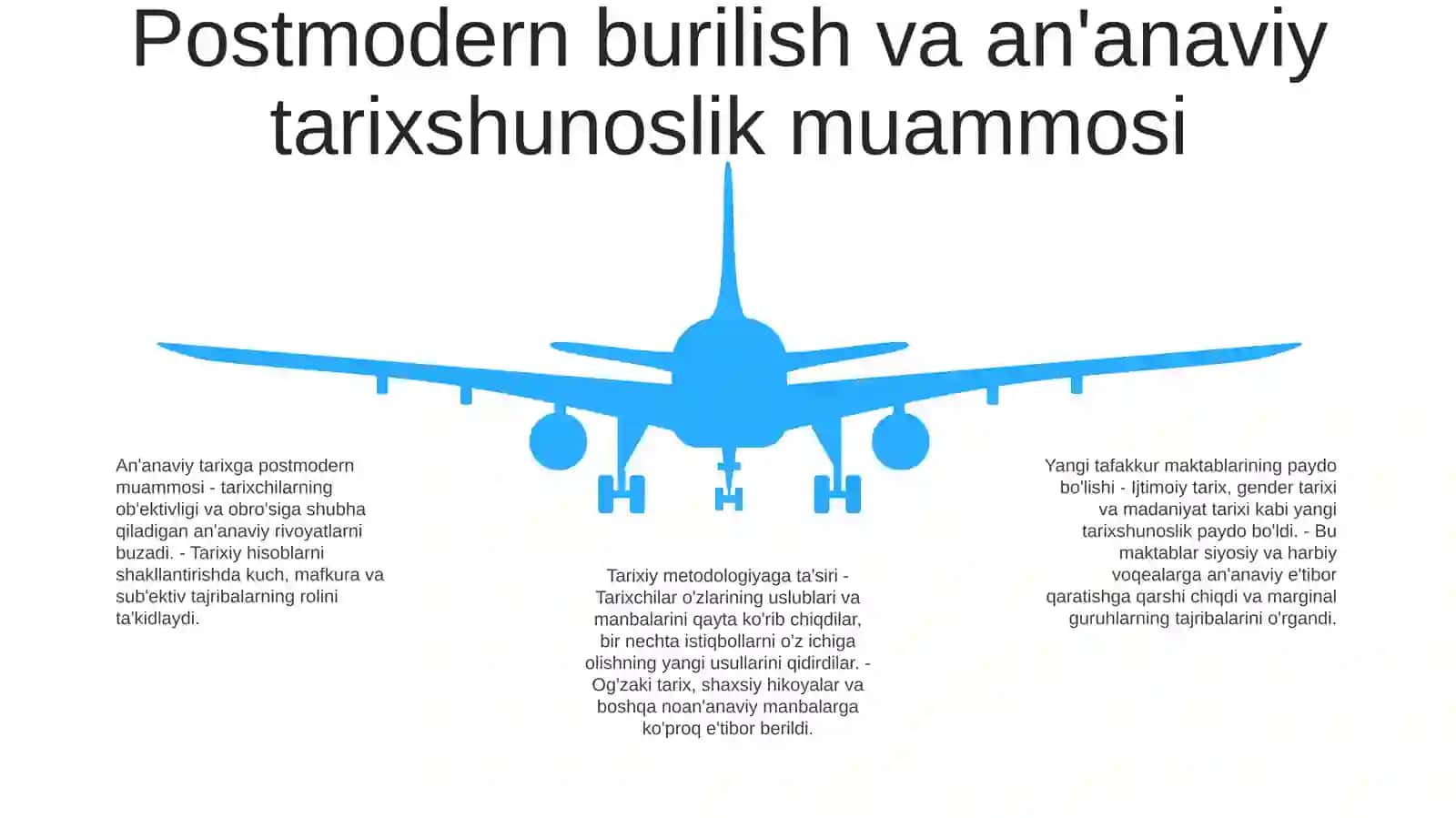 Yangi Davr Tarix Falsafasi Maktablarini Paydo Bo'Lishi 4
