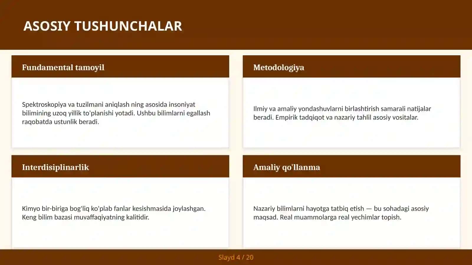 KIRISH: Spektroskopiya va tuzilmani aniqlash 4