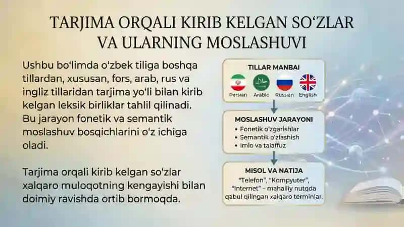 Lug‘aviy sath taraqqiyotining ichki va tashqi manbalari 4