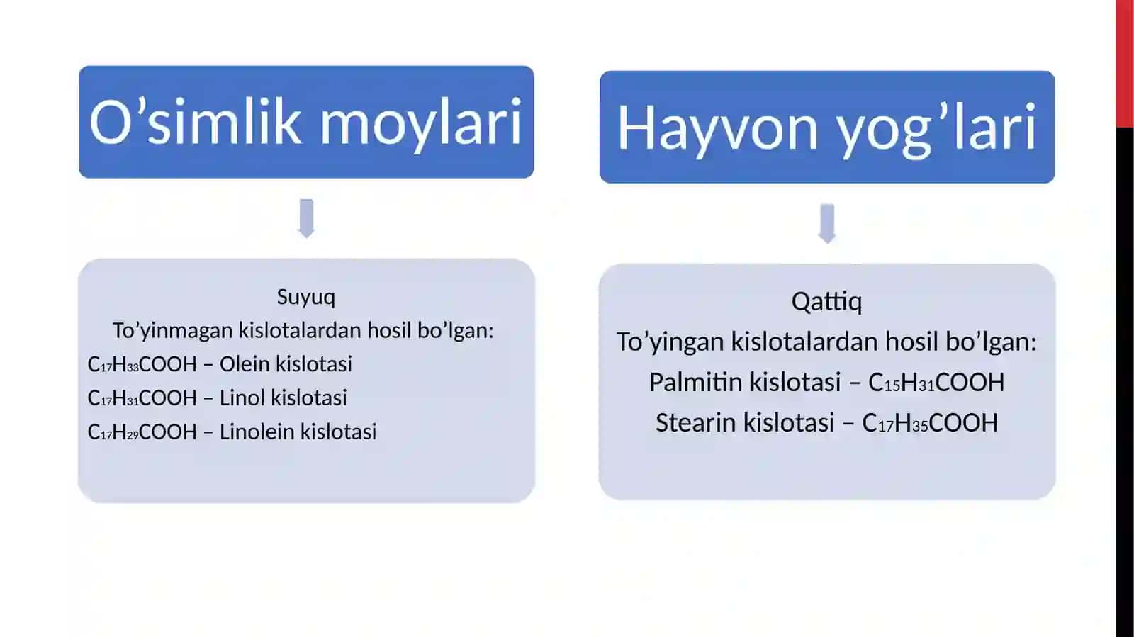 YOG’ VA MOYLARNI TAHLIL QILISHUSULLARI 4