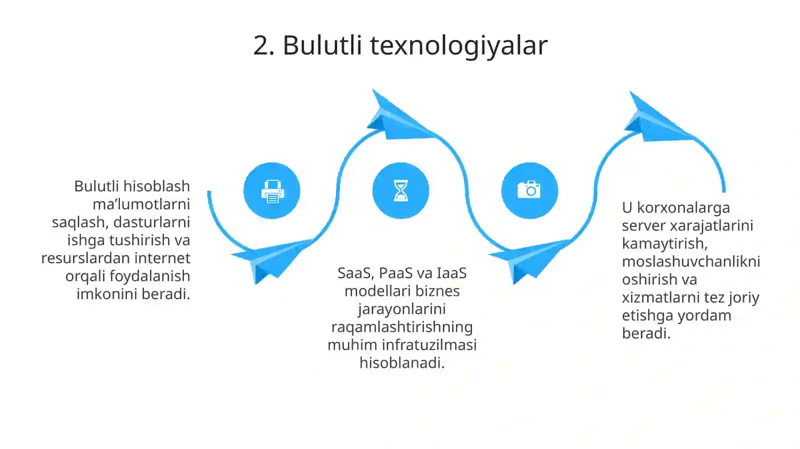 Raqamli iqtisodiyotning asosiy texnologik tarkibiy qismlari 4