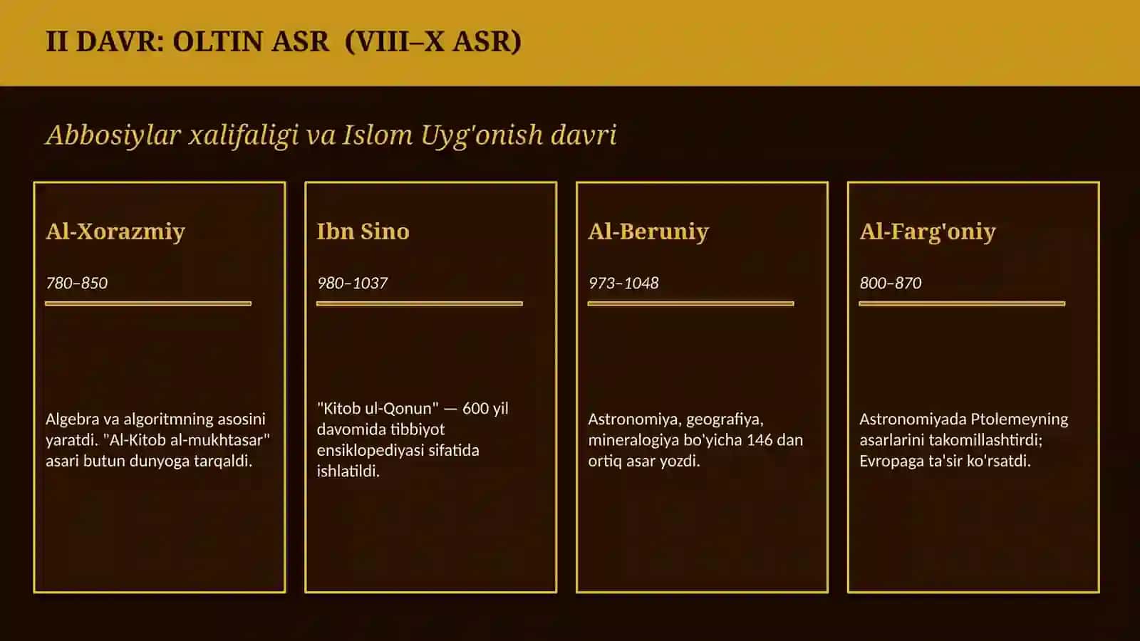 MARKAZIY OSIYODA ISLOM TARIXI 4