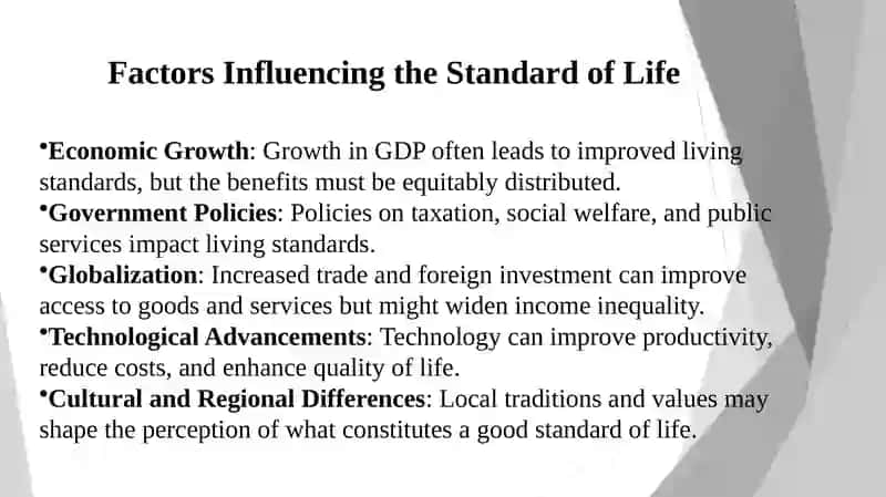 Standard of Living 4
