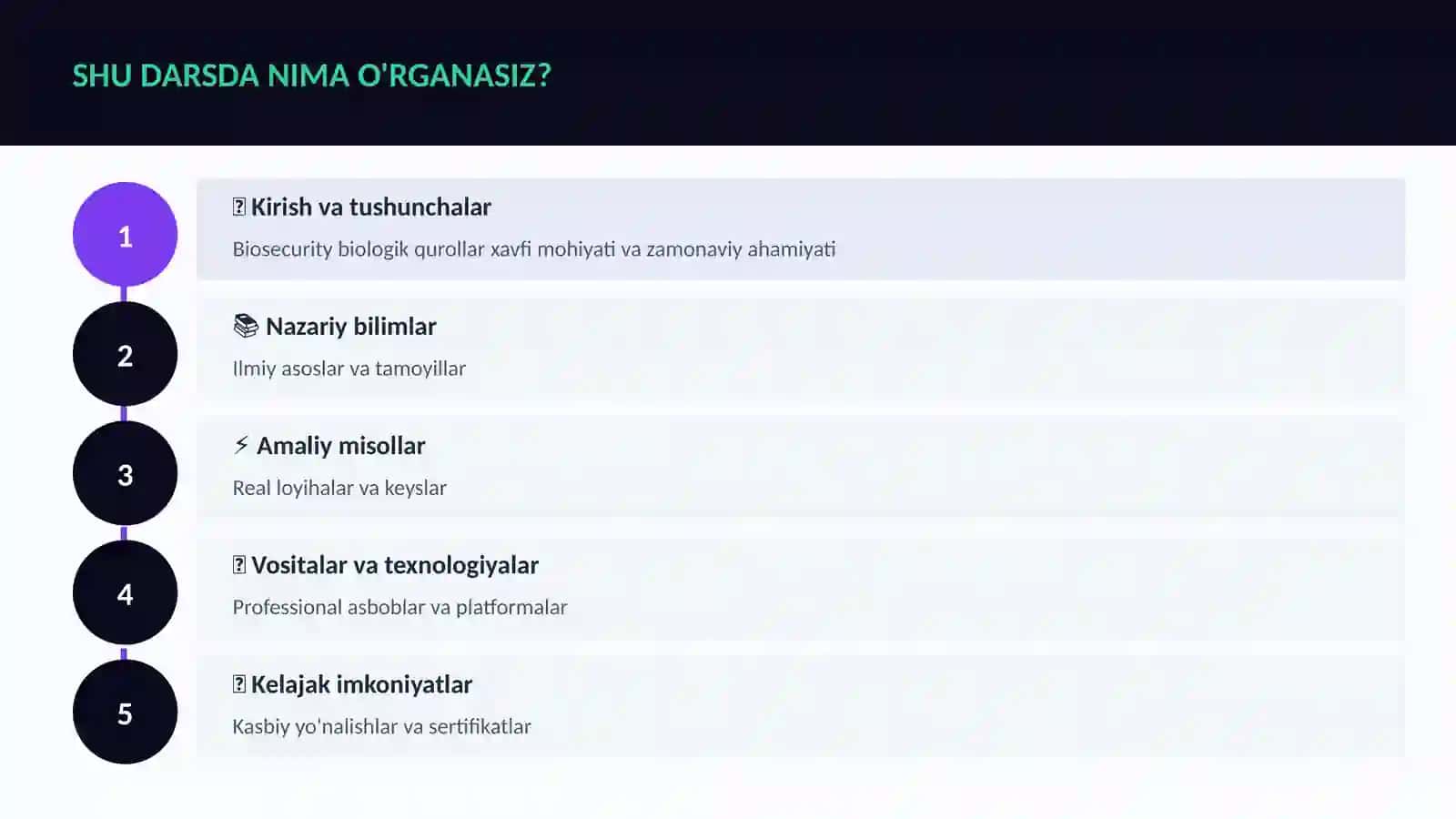 BIOTEXNOLOGIYA VA GENOMIKA 4