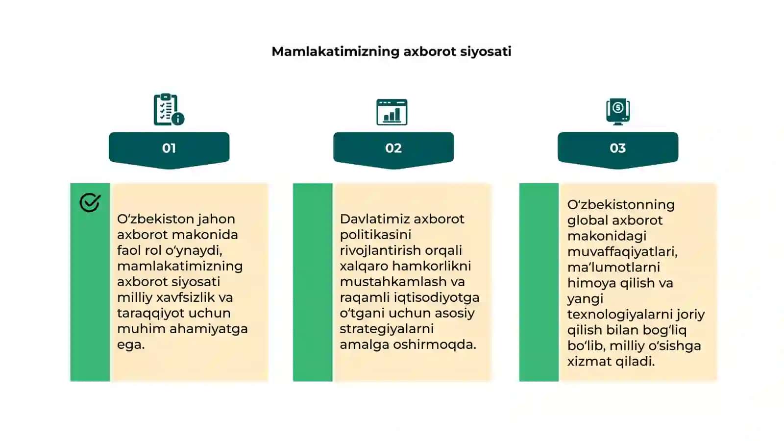 Oʻzbekiston jahon axborot makonidagi roli 4