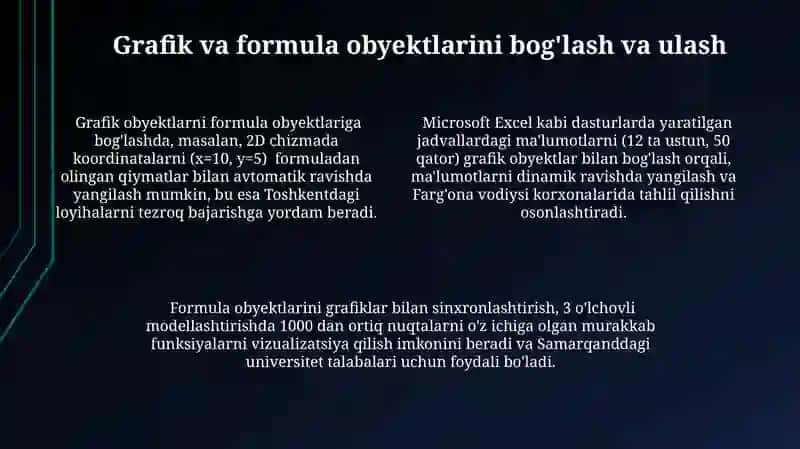 Elektron hujjatlarda grafik va formula ob'ektlaridan foydalanish 4
