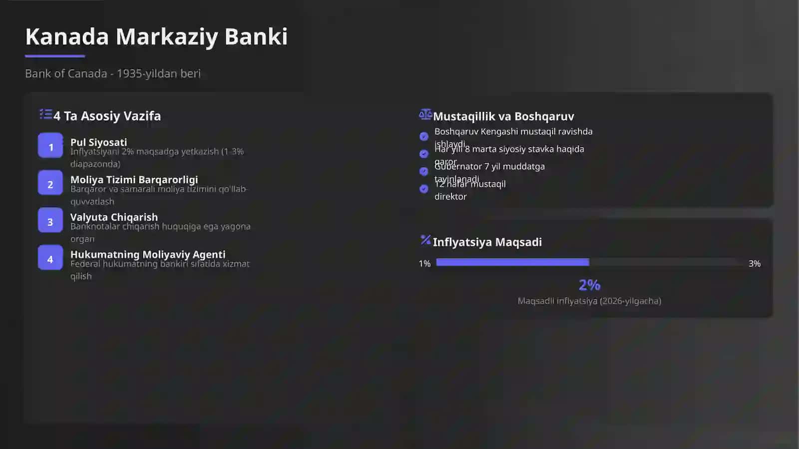 Kanadaning moliya tizimi 4