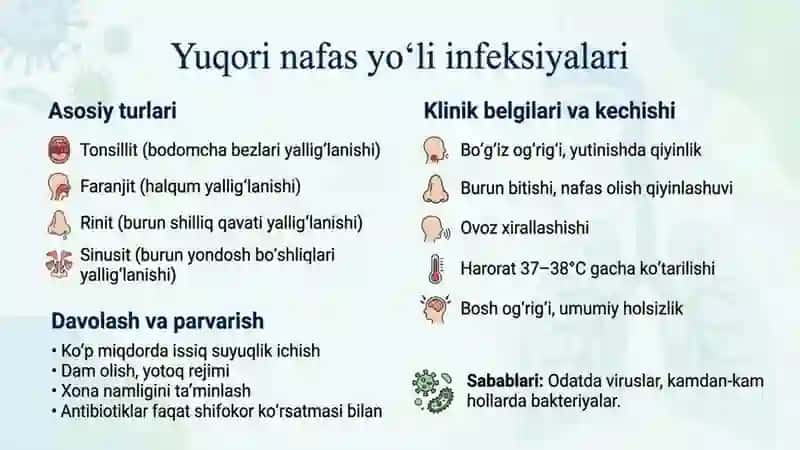 Nafas yoʻli infeksiyalari 4
