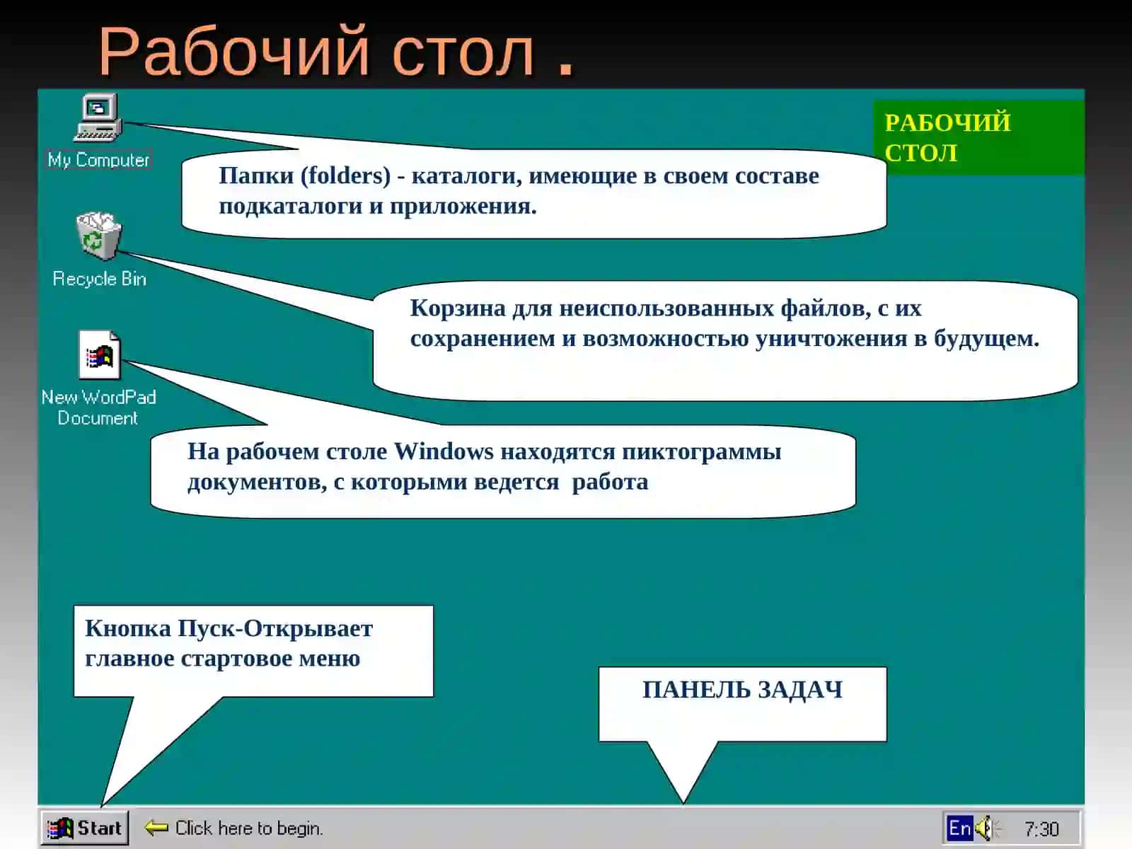 Интерфейс Windows 95 4