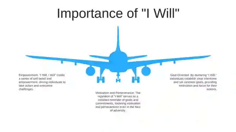 I Will 4