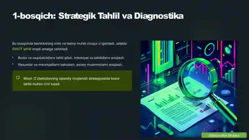 Strategik Rejalashtirishning 2 Bosqichli Tizimi 4