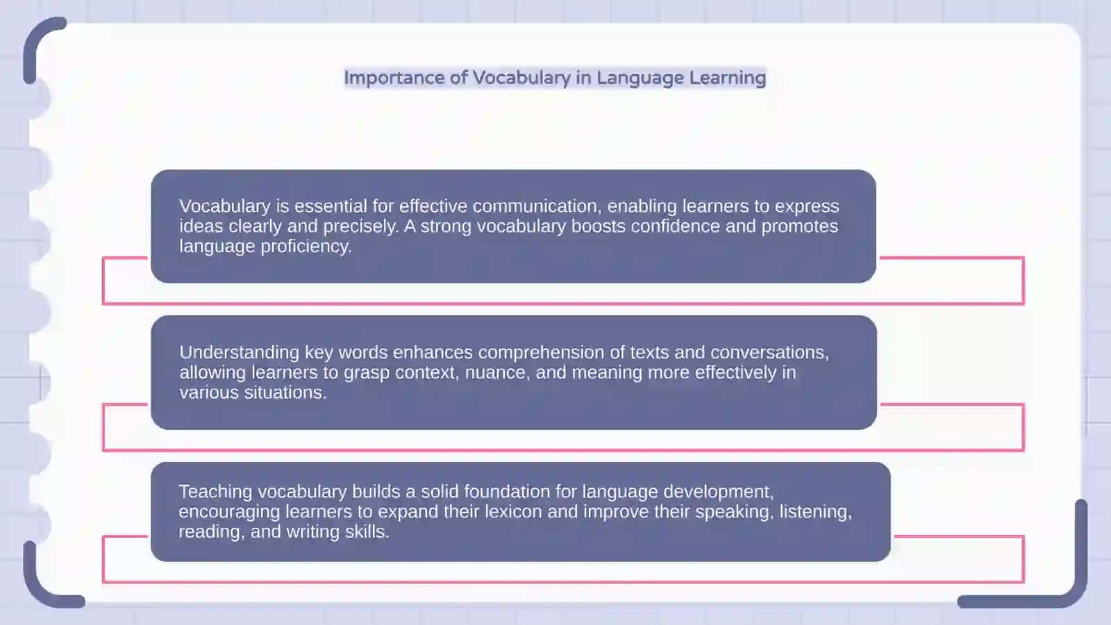 Vocabulary Teaching 4