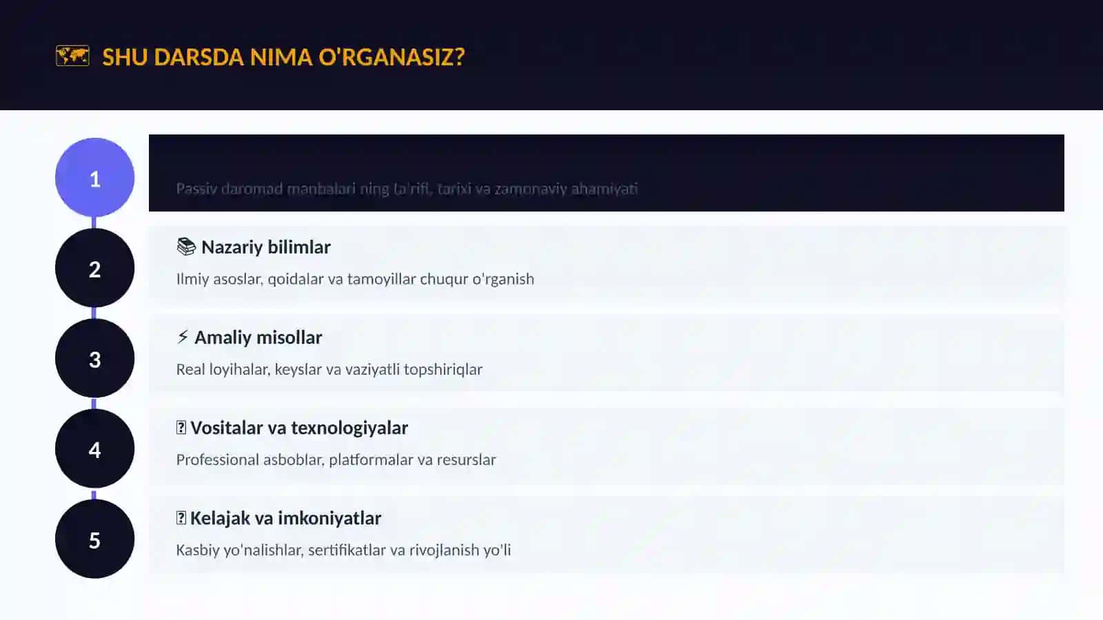Passiv daromad manbalari 4
