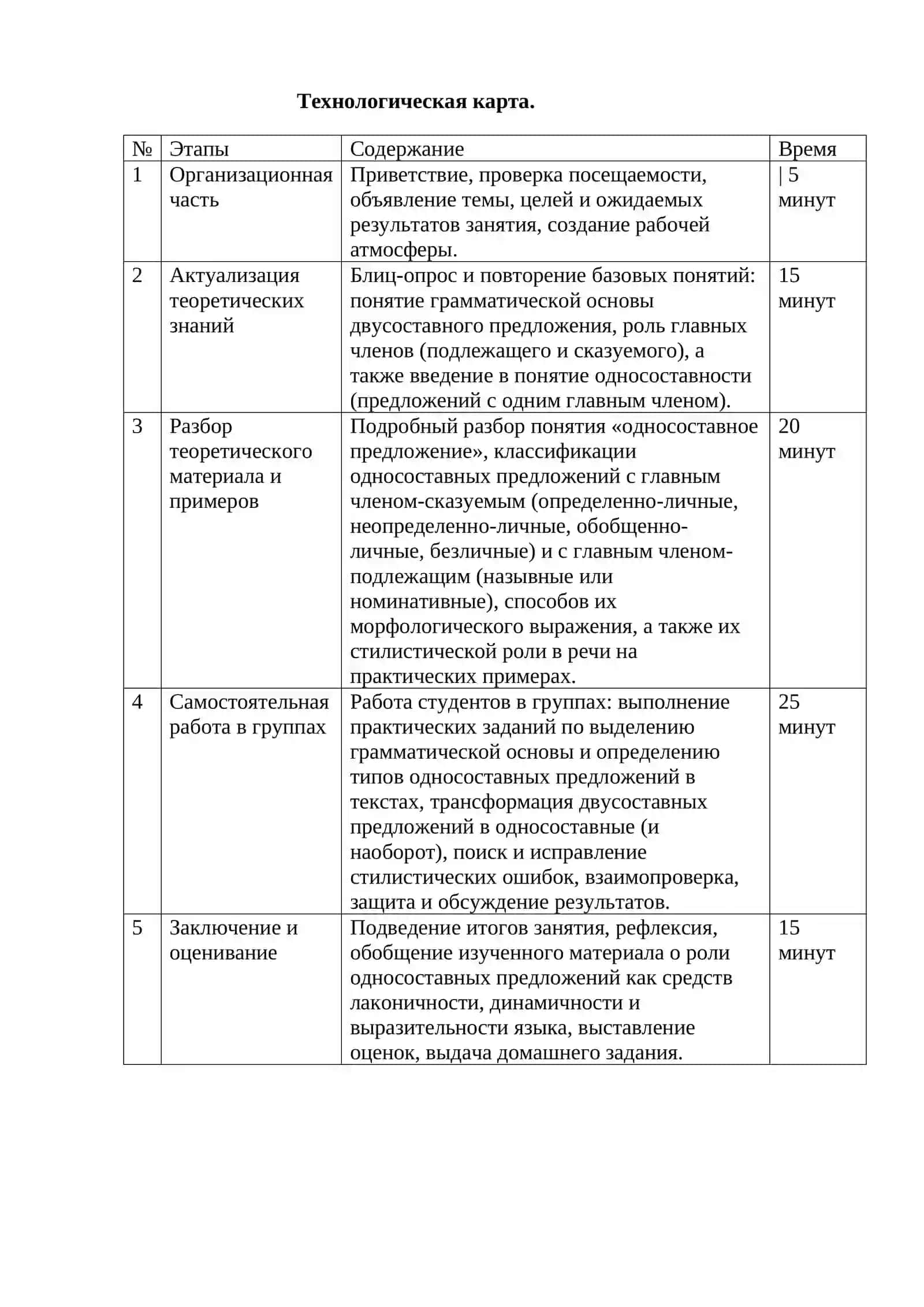 Практическое занятие "ОДНОСОСТАВНОЕ ПРЕДЛОЖЕНИЕ" 4