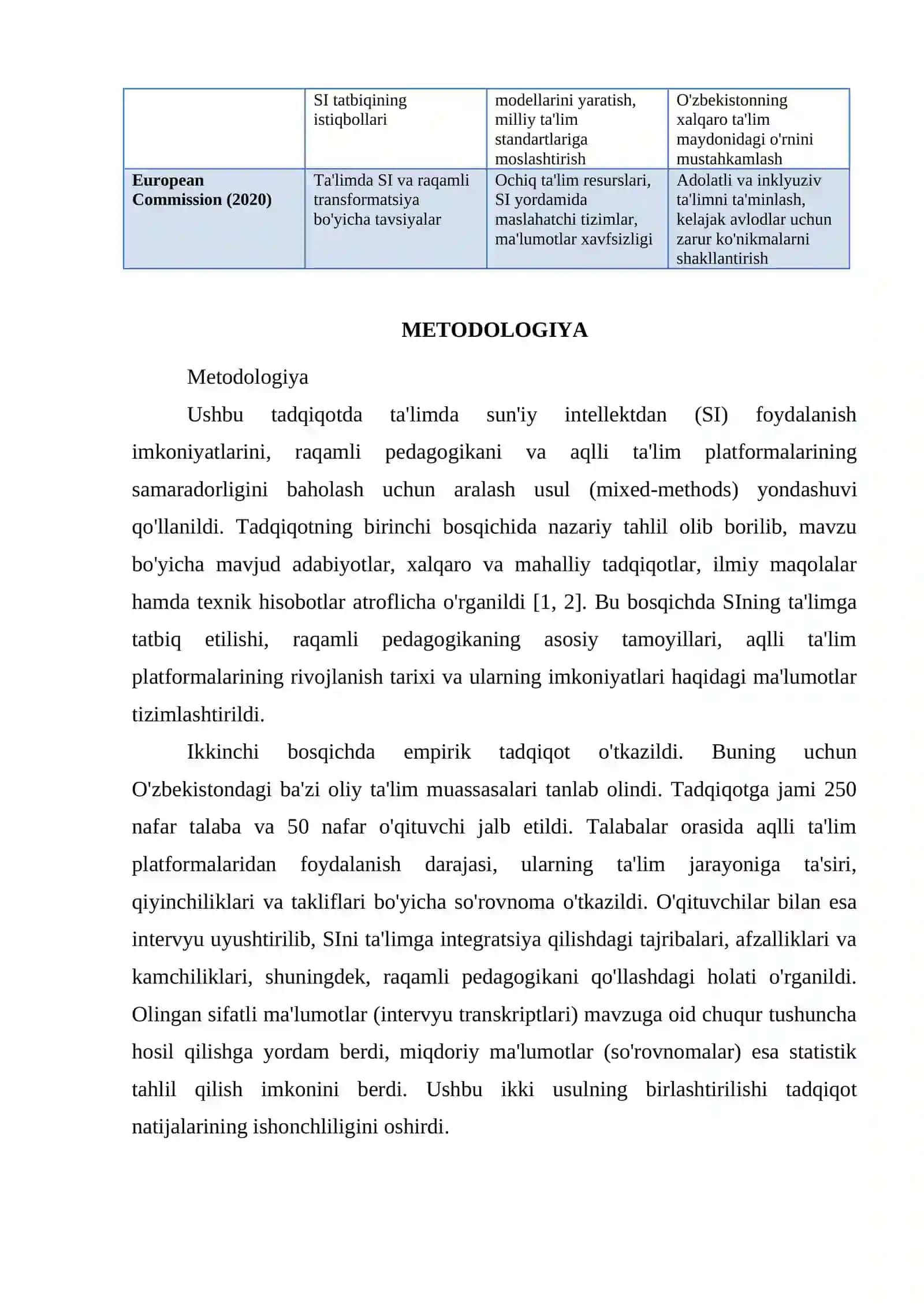 TAʼLIMDA SUNʼIY INTELLEKTDAN FOYDALANISH IMKONIYATLARI, RAQAMLI PEDAGOGIKA, AQLLI TAʼLIM PLATFORMALARI VA ULARNING SAMARADORLIGI 4