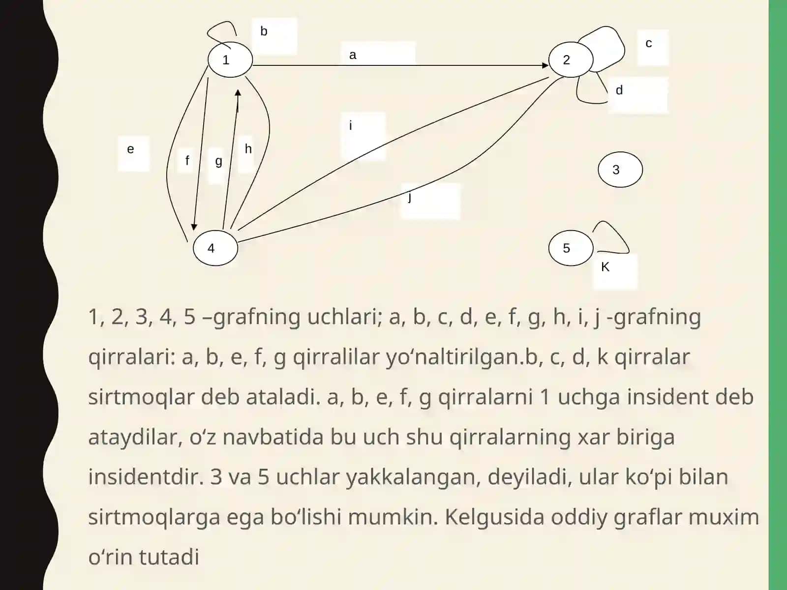 Graflar nazariyasi 4