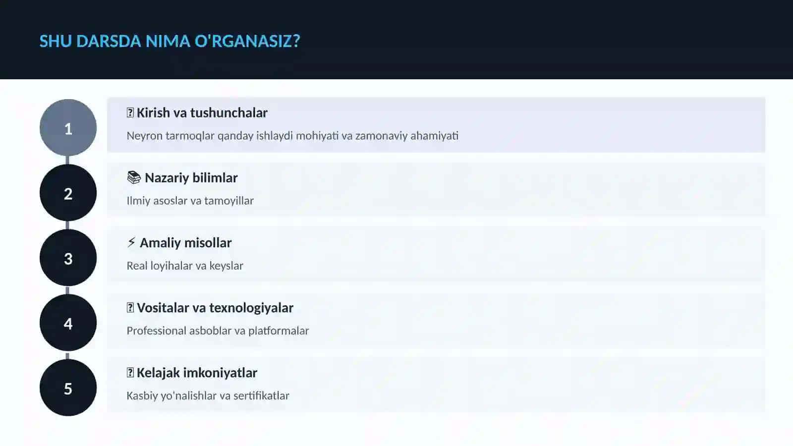 SUN'IY INTELLEKT ASOSLARI 4