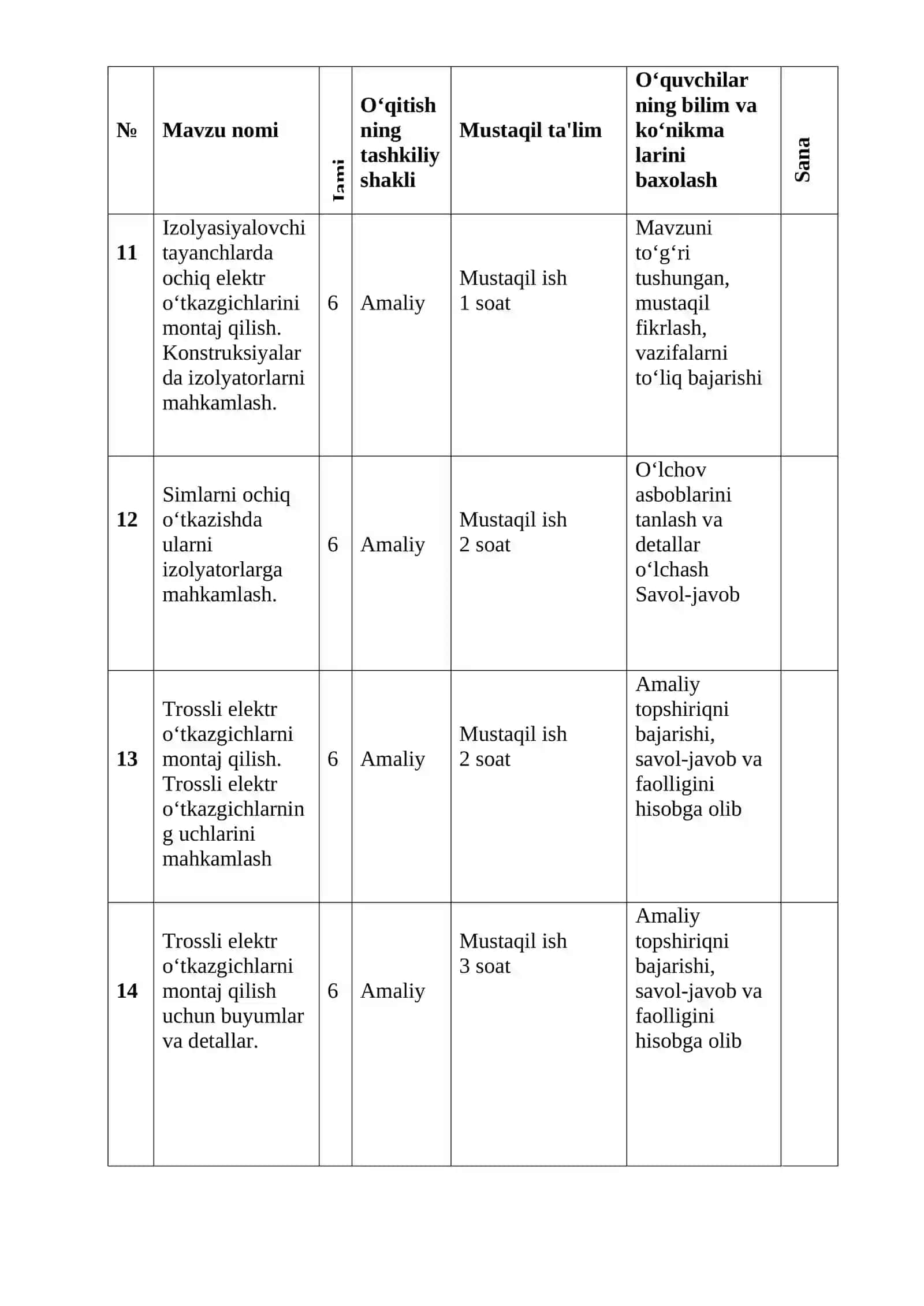 ELEKTROMONTAJ VA SOZLASH  ISHLARI (O'/A) FANIDAN O'QITISH MATERIALLARI 4