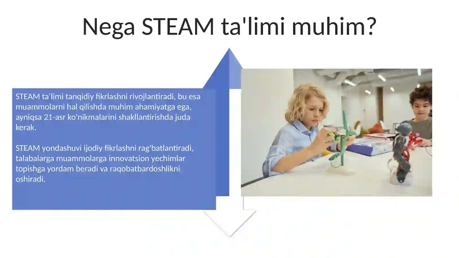 STEAM ta'lim 4