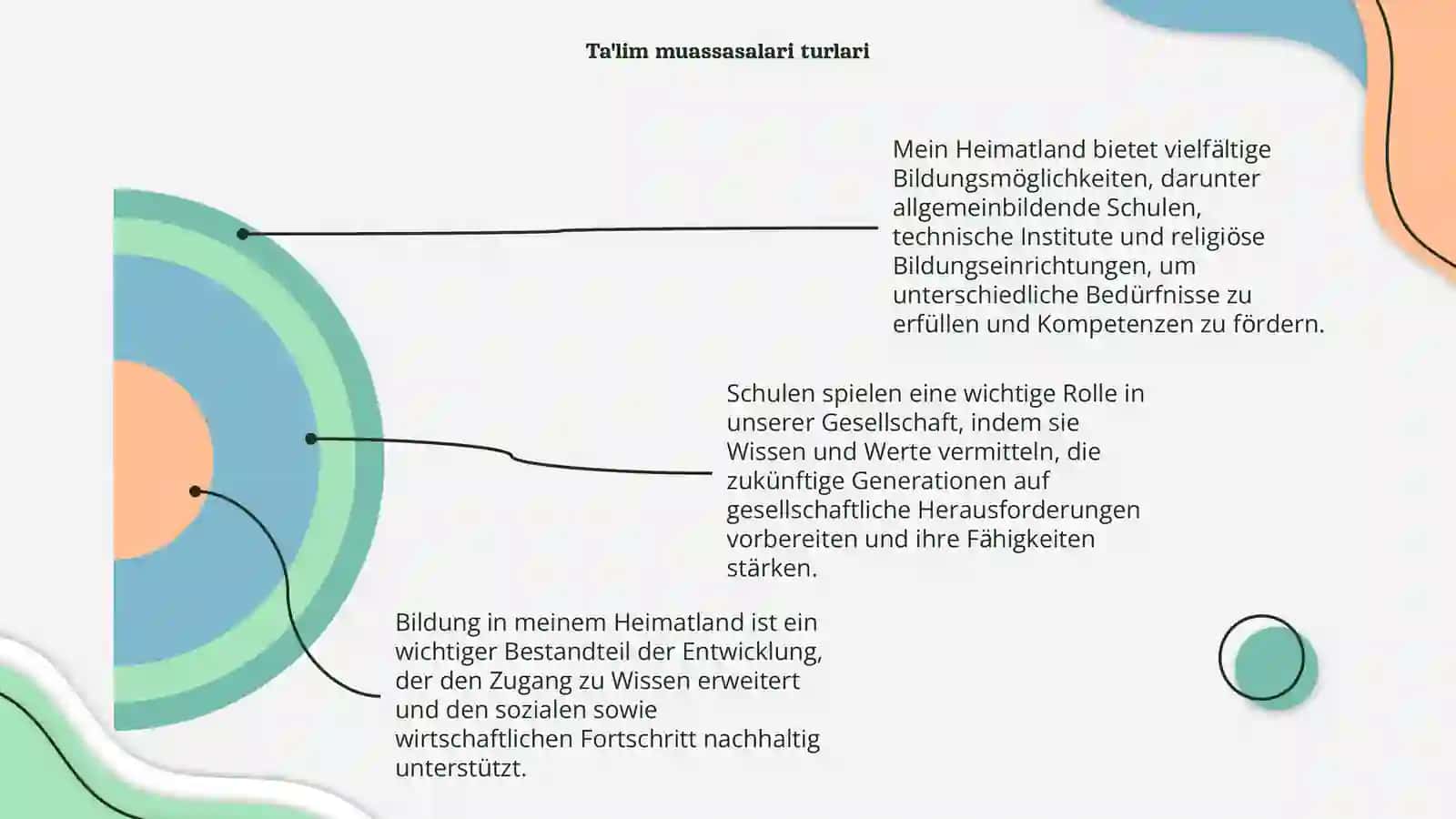 Bildung in mein Heimatland 4