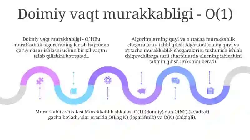 Algoritmlarning Hisoblash Murakkabligi 4
