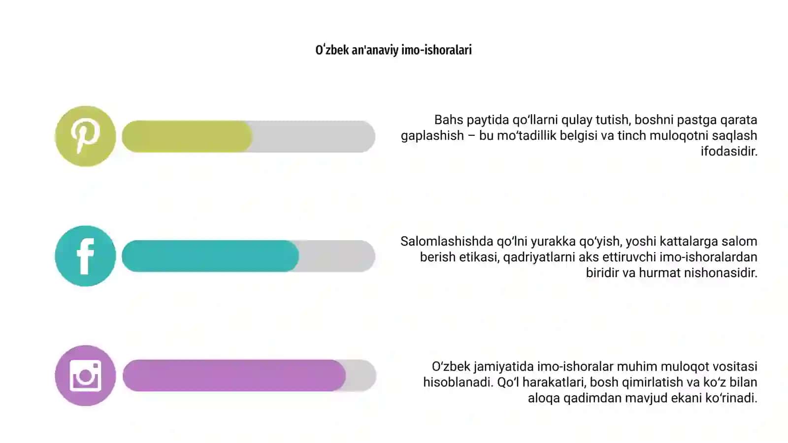 Oʻzbek nonverbal muloqot farqliklari 4