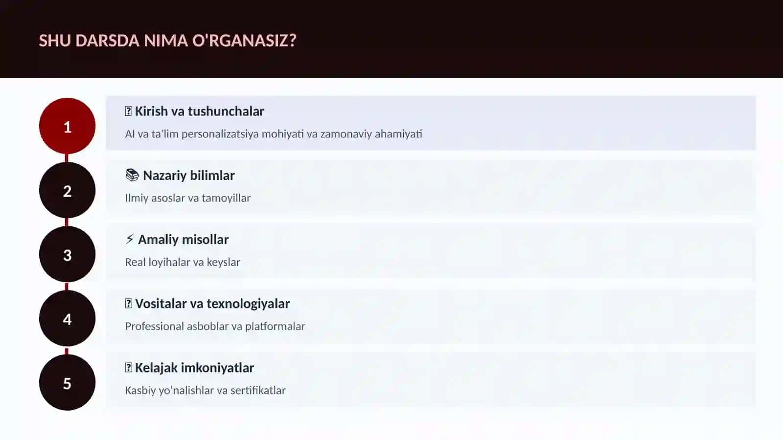 SUN'IY INTELLEKT ASOSLARI 4