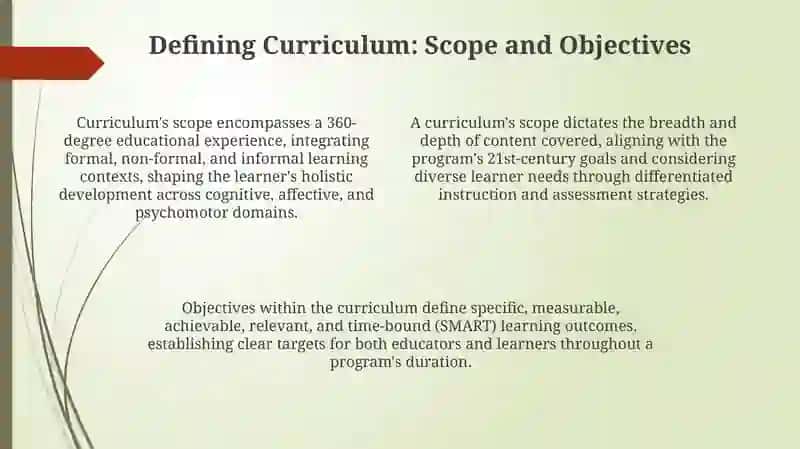 Syllabus Structure: Practical Implications and Applications 4